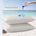 thumbnail image 4 of Cream Geometric Lumbar Pillow Covers 20x12 Inch Set of 2, White Greek Key Design Abstract Modern Art Waterproof Outdoor Pillow Covers, Decorative Cushion Pillowcases for Couch, Sofa, Bed, Patio, 4 of 9