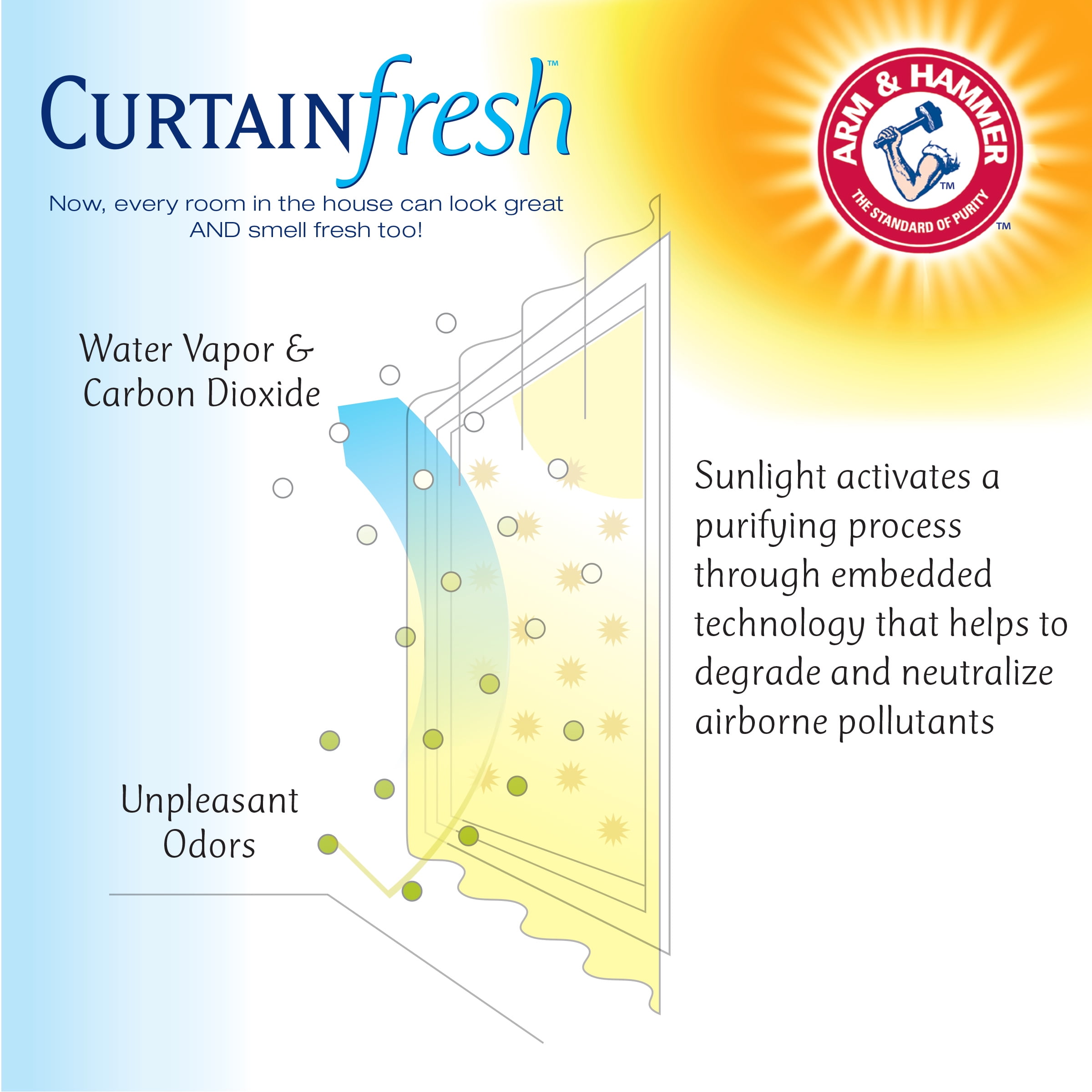 Curtain Fresh Odor-Neutralizing Sheer Voile Grommet Curtain Panel