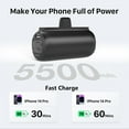 thumbnail image 3 of PYYNA-2 Pack 5500mAh Portable Charger for iPhone, Upgrade Ultra-Compact 20W PD Fast Charging Cute Travel Portable Phone Charger, Mini Power Bank for iPhone 14/14Pro/13/12/11/X/8/7/6 Series, 3 of 3