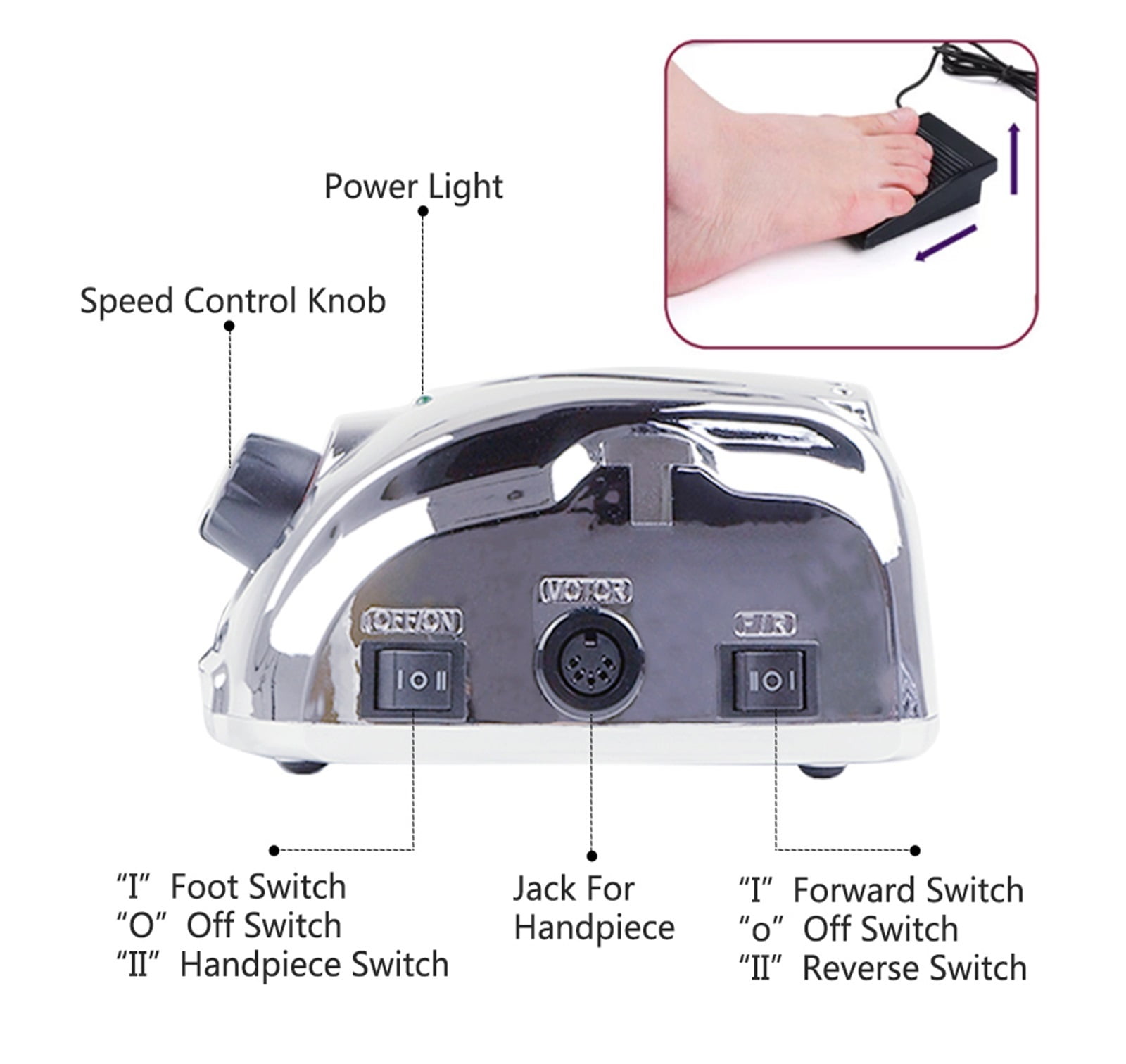 35000RPM Electric Nail Drill Machine, Nail Polishing Drill, Manicure Machine For Nail Art Tools Kit, Electric Nail File With Cutter Nail Art Drill ,Low Noise