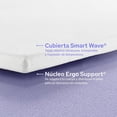 thumbnail image 3 of Colchoneta Cubre Colchon Topper Memory Foam 5cm Individual, 3 of 7