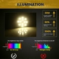 thumbnail image 4 of 12PCS G4 Lights LED Bulbs Side Pin Base Round G4 5050 12SMD LED RV Light Home Light, Warm White, 4 of 5