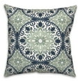 thumbnail image 2 of Creative Products Faded Blue Green Medallions 18x18 Indoor / Outdoor Pillow, 2 of 9