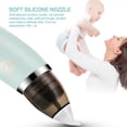 thumbnail image 1 of Limpiador De Fosas Nasales, Usb Ladekabel Baby Aspirador Nasal Nasensauger Baby Staubsauger Automatisch Ladekabel Para Bebé Para El Hogar ANGGREK Otros, 1 of 4