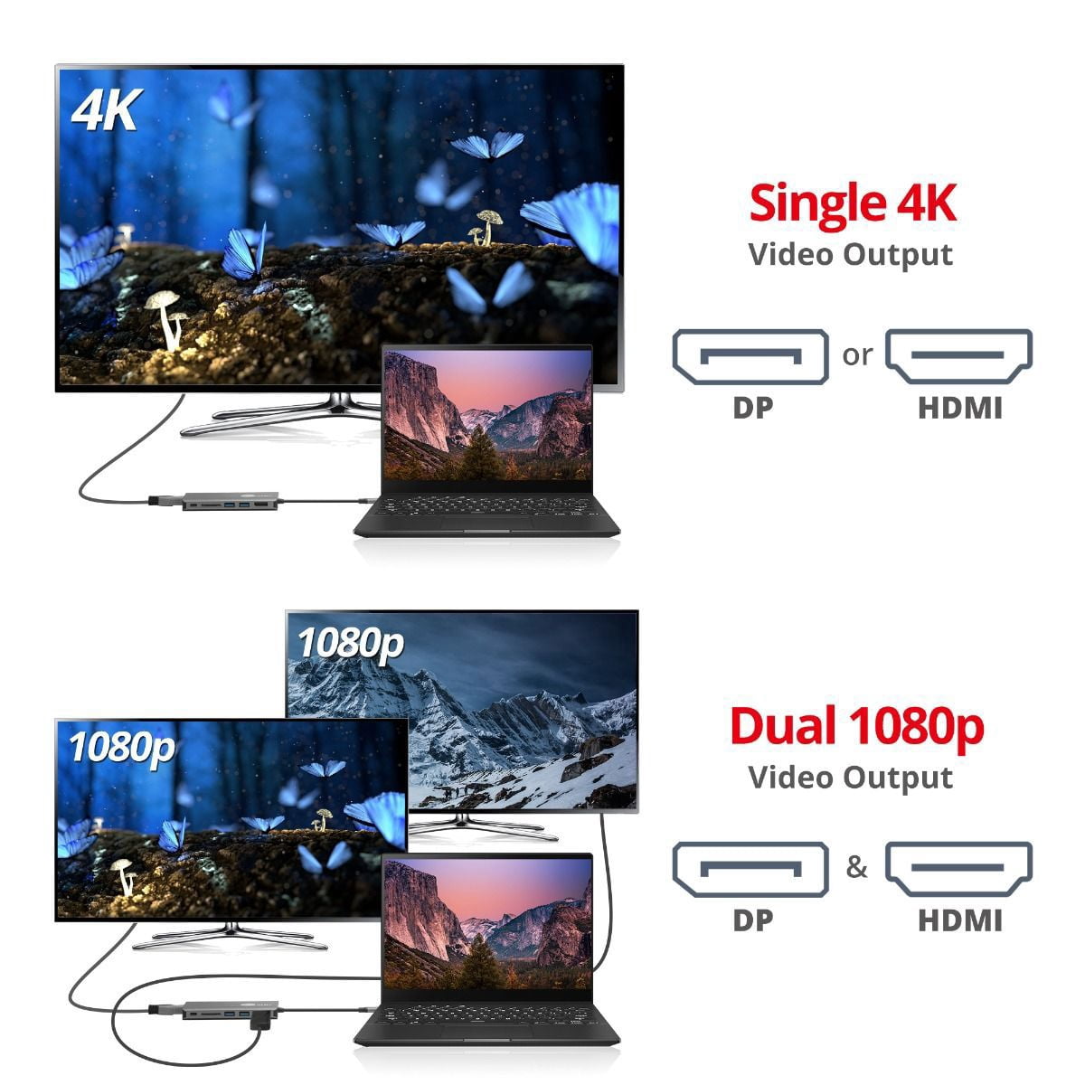 SIIG USB-C MST Video with Hub, LAN and PD 3.0 Docking