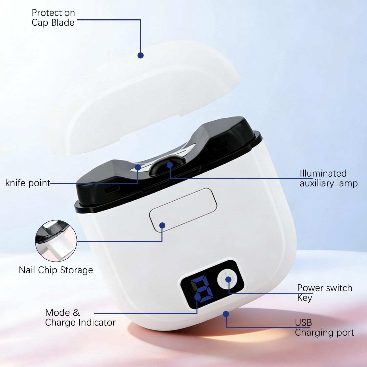 Electric Nail Clipper, 3-in-1 Electric Polishing Automatic Nail Clipper for Toenails of Elderly/Adults/Children/Babies, USB Rechargeable Automatic Trimmer, Three-Speed (White)