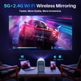 thumbnail image 3 of 2.4+5G WiFi Projector - MUDIX Movie Projector Native 1080P, 12500LM Mini Projector, Remote Control HD, AV, USB, Portable Video Projector for iOS Android Home & Camping & Party, 3 of 9