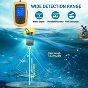 BEBANG Portable Fish Finder, Handheld Fish Depth Finder with Sonar Transducer for Boat Fishing Ice Fishing