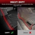 thumbnail image 4 of Alfombrillas y alfombrillas de carga LASFIT para Nissan Kicks 2018-2024, 4 of 7