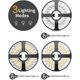 thumbnail image 2 of Patio Umbrella Lights, Patio Umbrella Light Rechargeable 48 Led Lights 3 Modes Cordless Umbrella Pole Light For Patio Umbrellas, Camping Tents And Oth, 2 of 5