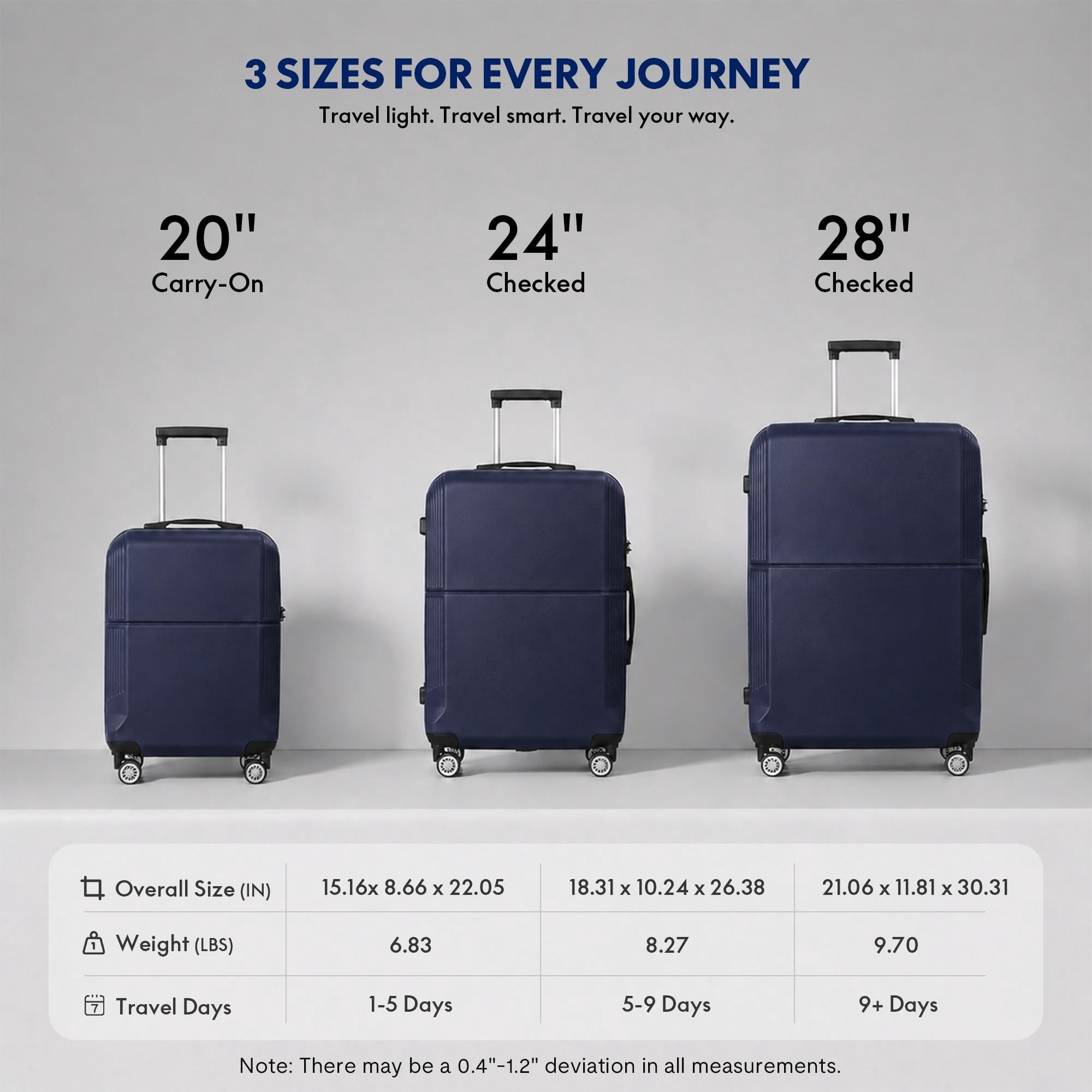 3-Piece ABS Hardshell Luggage Set, Lightweight Scratch-Resistant Suitcases with Silent Spinner Wheels & TSA Lock, Blue