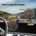 thumbnail image 6 of 24V Truck Car Fan Dual Head Quiet Strong Wind, 3 Speed 360° Rotation, Adhesive Mount Low Energy Consumption, ABS Durable Portable, For Truck SUV Dashboard Rear Seat Car Interior Air Circulation, 6 of 9