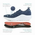 thumbnail image 7 of Aetrex Women's Sadie Arch Support Stretchy Lace Up Walking Sneakers for Women, 7 of 7