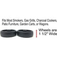 thumbnail image 5 of YETI 5” Solid Plastic Wheel Outdoor Equipment Wheels, Durable Replacement (2 Pack), 5 of 5