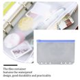 thumbnail image 2 of serony 10 Pieces Zipper Pouch Container Convenient PVC Documents Pouches Document Holding Bag Storage Containers for Home Office School A6 Blue, 2 of 5