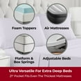 thumbnail image 2 of Mellanni Iconic Sheet Set Brushed Microfiber, Extra Deep Pocket, 4 Piece Queen, Lavender, 2 of 8