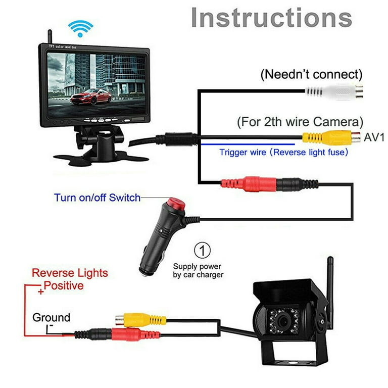 Wireless Backup Camera System with 7 in. Dual Screen Display RVS-2CAM - The  Home Depot