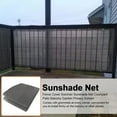 thumbnail image 4 of Becaristey Durable and Cooling Commercial Fence Privacy Screen Outdoor Space with Style black 0.9x5m, 4 of 6