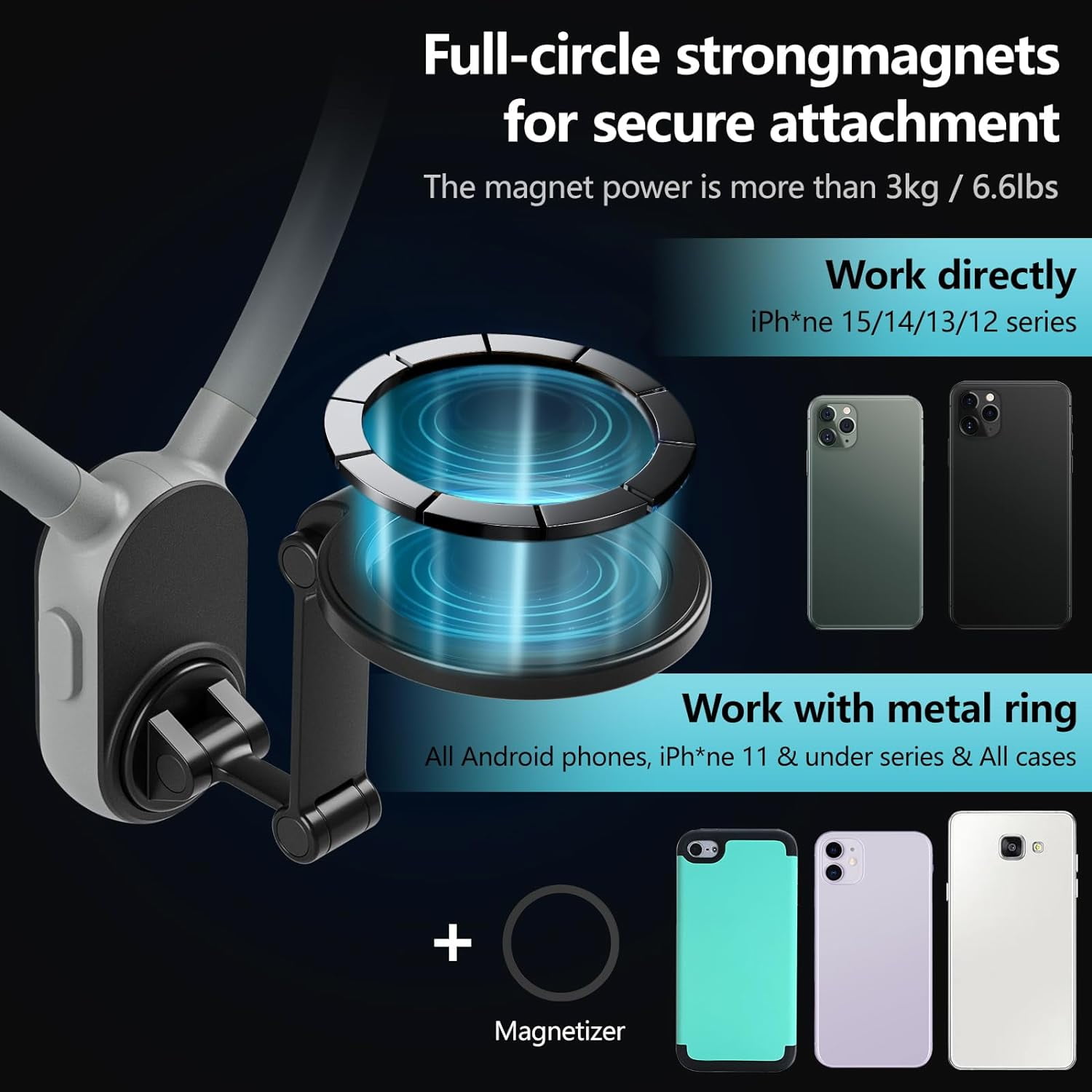 Magnetic Neck Cell Phone Holder, Neck Phone Holder POV/Vlog Selfie Mount, Hand Free Phones Neck Holder Chest Stand Video Recording for iPhone 15 14 13 12 and Android Smartphone (Grey)