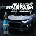 thumbnail image 5 of Hxlamzoo Headlight Restoration Kit - Long-Lasting Car Headlight Cleaner & Polish for Cars, Trucks, SUVs (120ml with Sponge), 5 of 9