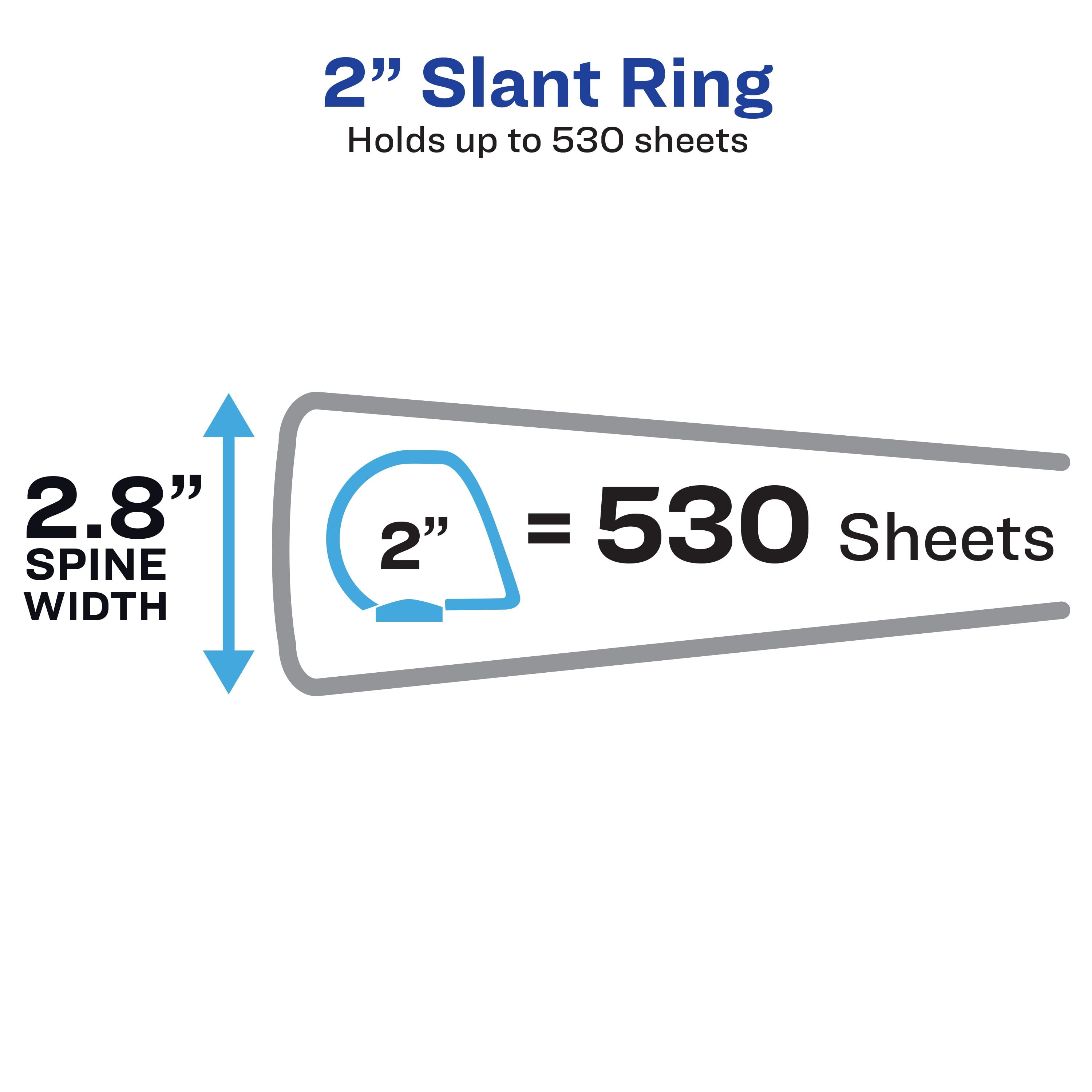 (4 pack) Avery Heavy Duty View Letter Size 2" One-Touch Slant Ring Binder, White