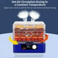 thumbnail image 2 of 5 Trays Food Dehydrator Automatic Power Off Food Dehydrator Adjustable Intelligent Food Dehydrator for Jerky Meat Herbs Fruit Dryer Machine with Digital Timer and Temperature Control, 2 of 8
