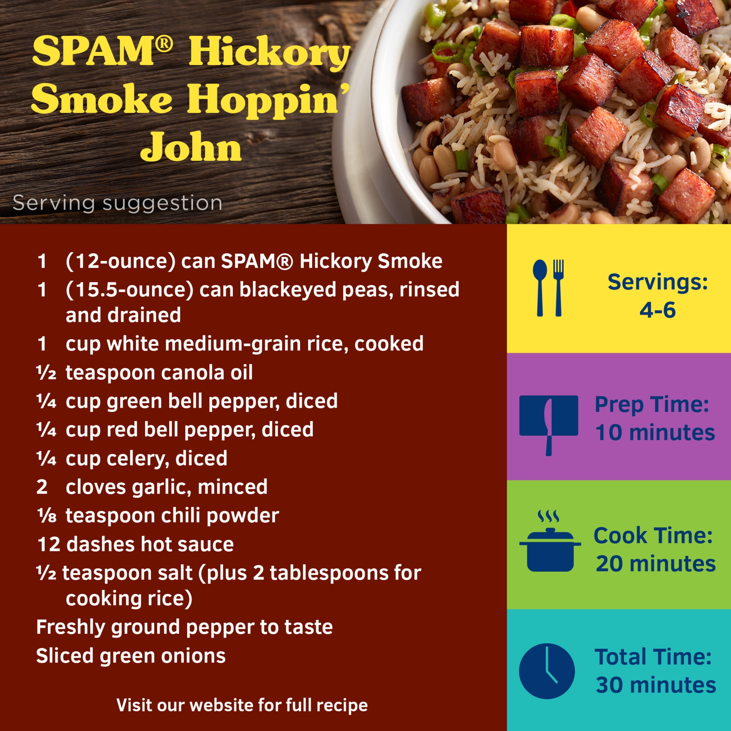 (12 pack) SPAM, Hickory Smoke, 12 oz Can
