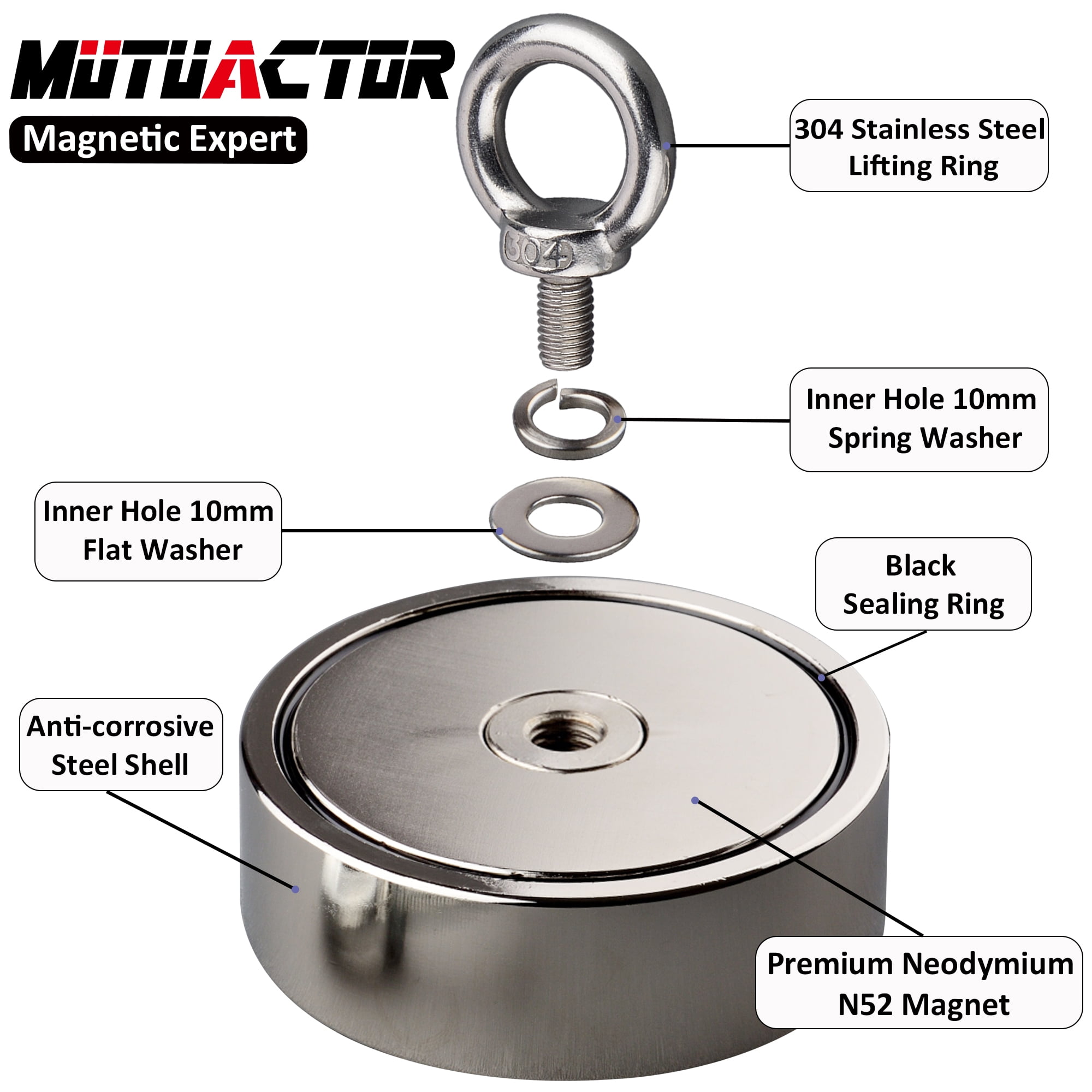 MUTUACTOR 2400LB Neodymium Steel 2400 lbs Max Weight, Double-Sided Lifting Magnet