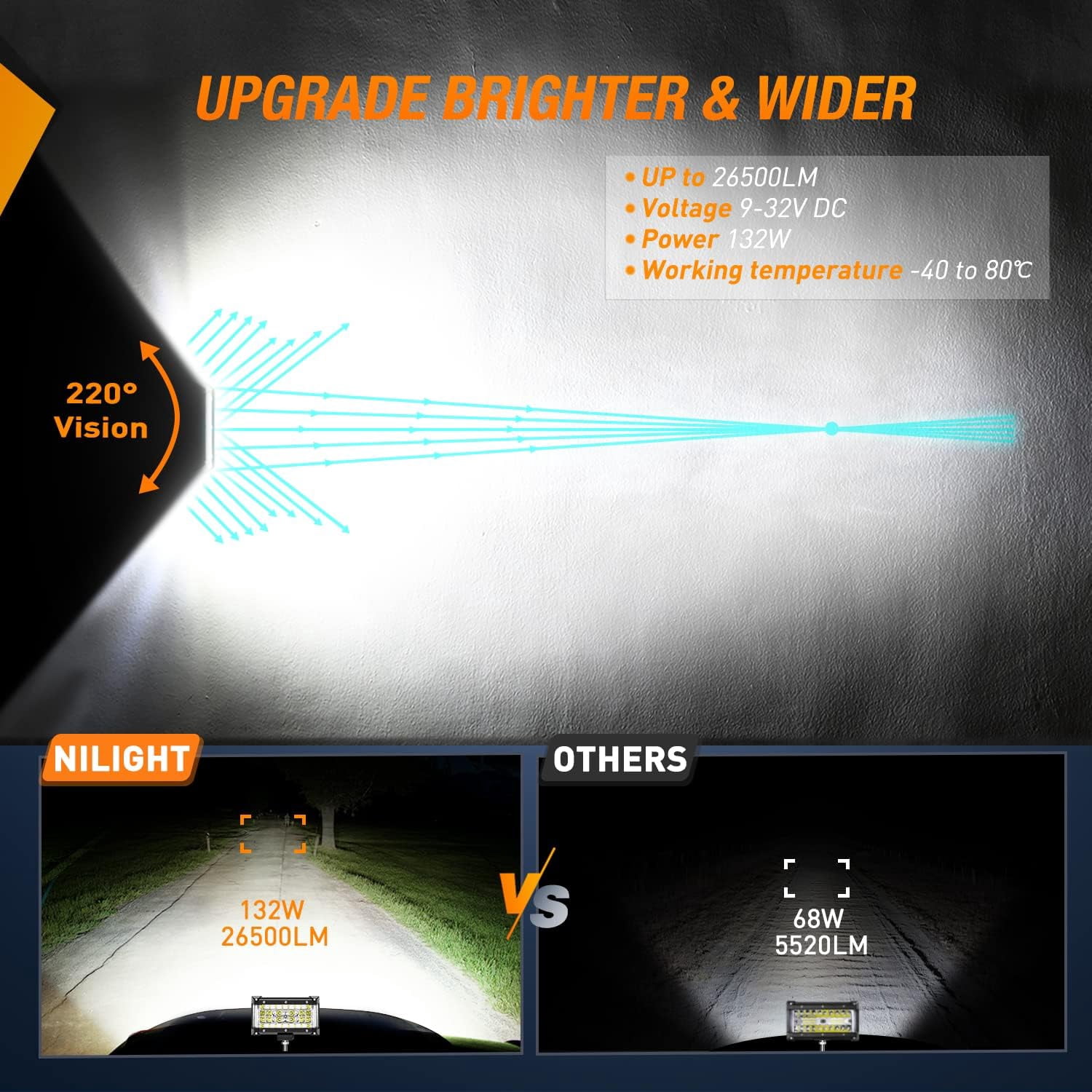 Nilight Side Shooter LED Light Bar 2PCS 5.5Inch Quadruple Row Spot Flood Combo Lights with Wiring Harness Kit for Fog Light Driving Light Work Light on Truck SUV ATV UTV, 2 Years Warranty