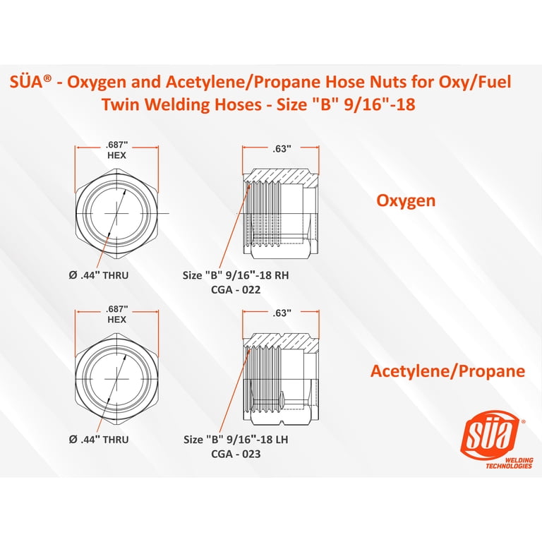 ABN Oxy Acetylene Hose - 50ft 1/4in B Fitting Twin Welding Cutting Torch Hoses ABN Oxy Acetylene Hose - 50ft 1/4in B Fitting Twin Welding Cutting Torch Hoses