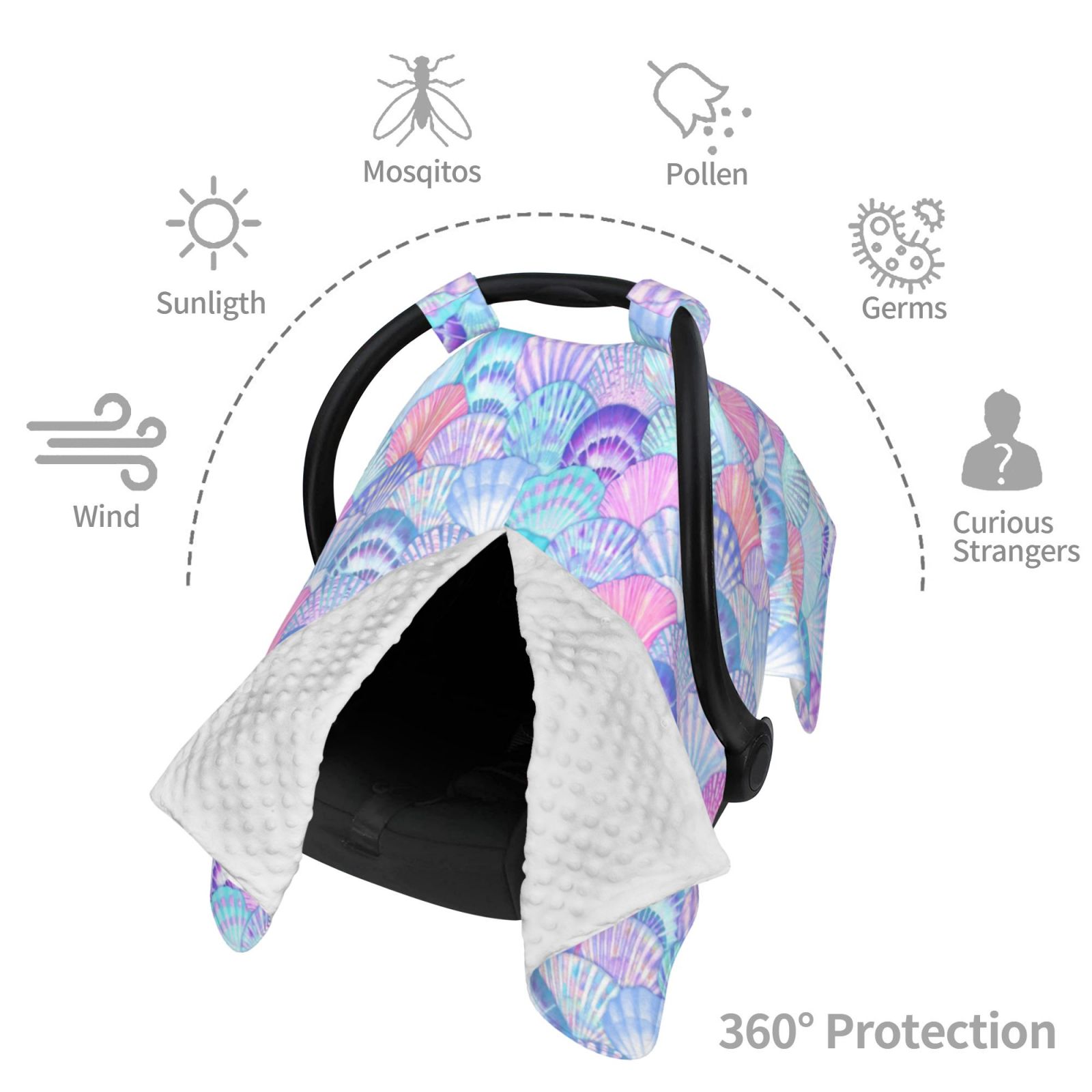 Car Seat Cover Baby - Watercolor Sea Shells 1 Breathable Infant Car Seat Cover for Baby Carseat, Lightweight Comfort Baby Essentials Must Haves Newborn Stuff for Girl Boy