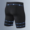 thumbnail image 6 of Fewfanhot Men's High-Stretch Boxer Briefs, Multi-Color Solid Quick-Dry Fifth Pants Underwear Comfy Extended Length Boxers for Daily Wear & Sports, 6 of 9