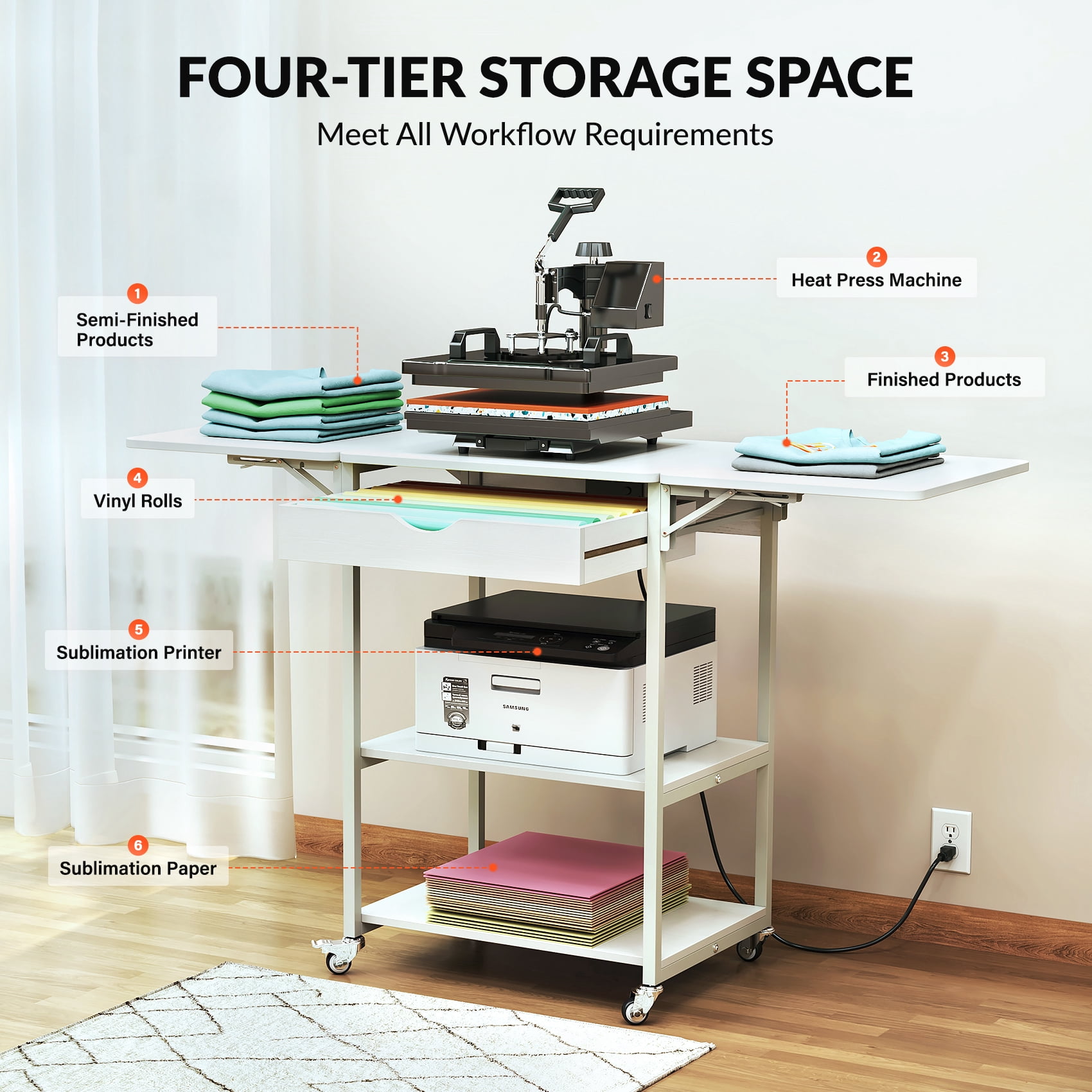 TC-HOMENY Foldable Heat Press Machine Stand w/ Charging Station, Mobile Heat Printer Cart w/ 3-Tier Storage & Drawer, Movable Heat Transfer Machine Workbench, White