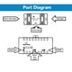 thumbnail image 3 of Divisor POE, Fácil Instalación Divisor De Fuente De Alimentación POE Estable De Alta Velocidad De 1000M Para AP Inalámbrico Para Teléfono IP, 3 of 7