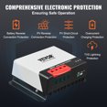 BENTISM MPPT Solar Charge Controller 40 Amp 12V / 24V Auto Solar Panel Controller