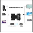 thumbnail image 3 of HUGFEGWE 2 Pcs HDMI-Compatible to VGA Converter Adapter 1080P VGA Adapter 3.5MM Audio Jack for PC Desktop Laptop to HDTV Projector Video Audio CJB91-87152, 3 of 6