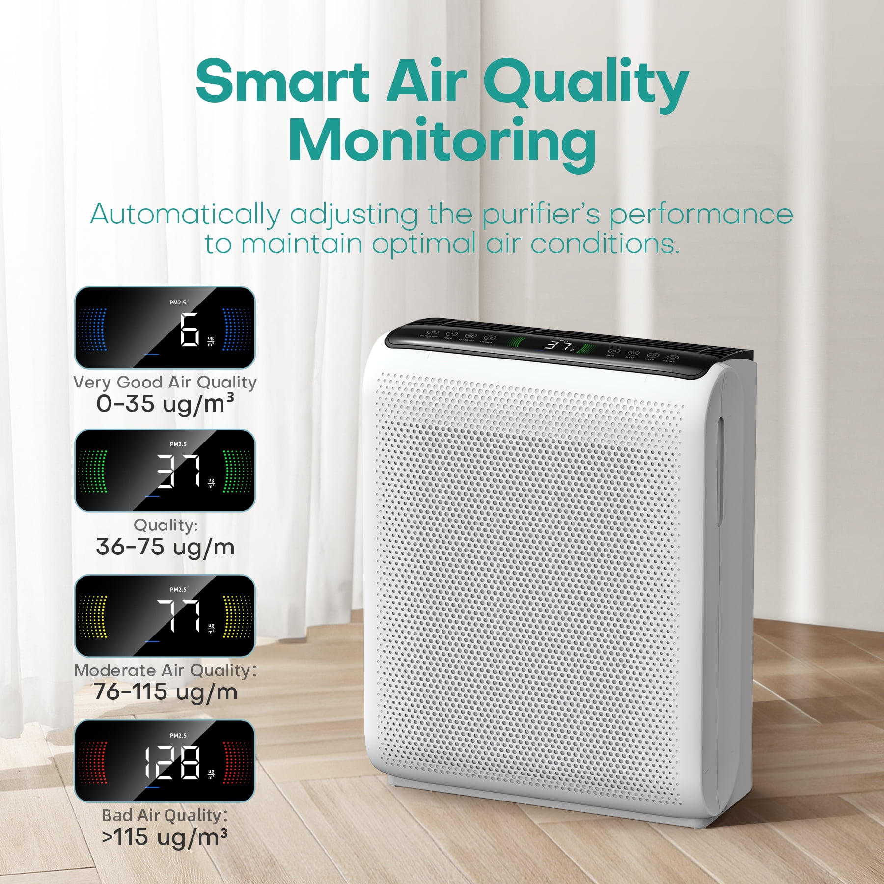 KLOUDIC Air Purifier for Home Large Room Up to 1900 Sq. Ft with Washable Filters, Air Quality Sensors for Pet hair, Pollen, Smoke, Air Cleaner for Bedroom