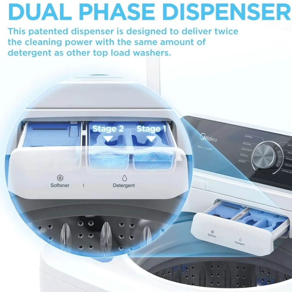 Midea MLTW44A4BWW 4.4 Cu. Ft. White Top Load Smart Washer