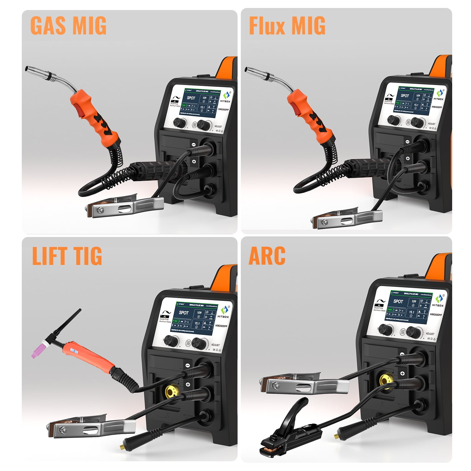 HITBOX 6 in 1 Aluminum MIG Welder, 200Amp Dual Pulse MIG Welder 110/220V, Gas /Gasless MIG Lift TIG MMA Stick Welder Machine
