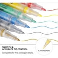 thumbnail image 2 of 18 Colors 0.7mm Marker Pens Waterproof Permanent Paint Art Marker Pen Graffiti Pens, 2 of 6