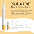 thumbnail image 2 of Cuticle Oil Pen CND Solar Oil Nail Essential 2.4mL, 2 of 2
