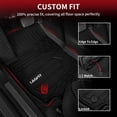 thumbnail image 3 of Alfombrillas LASFIT para Chevrolet Equinox/GMC Terrain 2018-2024, 3 of 8