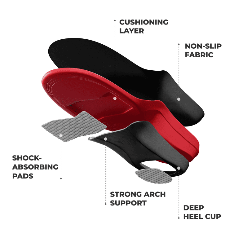 EASYFEET Plantar Fasciitis Insoles High Arch Support Inserts Work