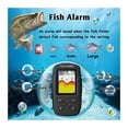 thumbnail image 4 of Portable Rechargeable Handheld Fish Finder Wireless Sonar Sensor Depth Locator High Sonar Frequency ,Easy to Use, 4 of 6