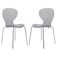 thumbnail image 1 of LeisureMod Modern Oyster Silla auxiliar transparente, juego de 2 LeisureMod OC17CL2, 1 of 2