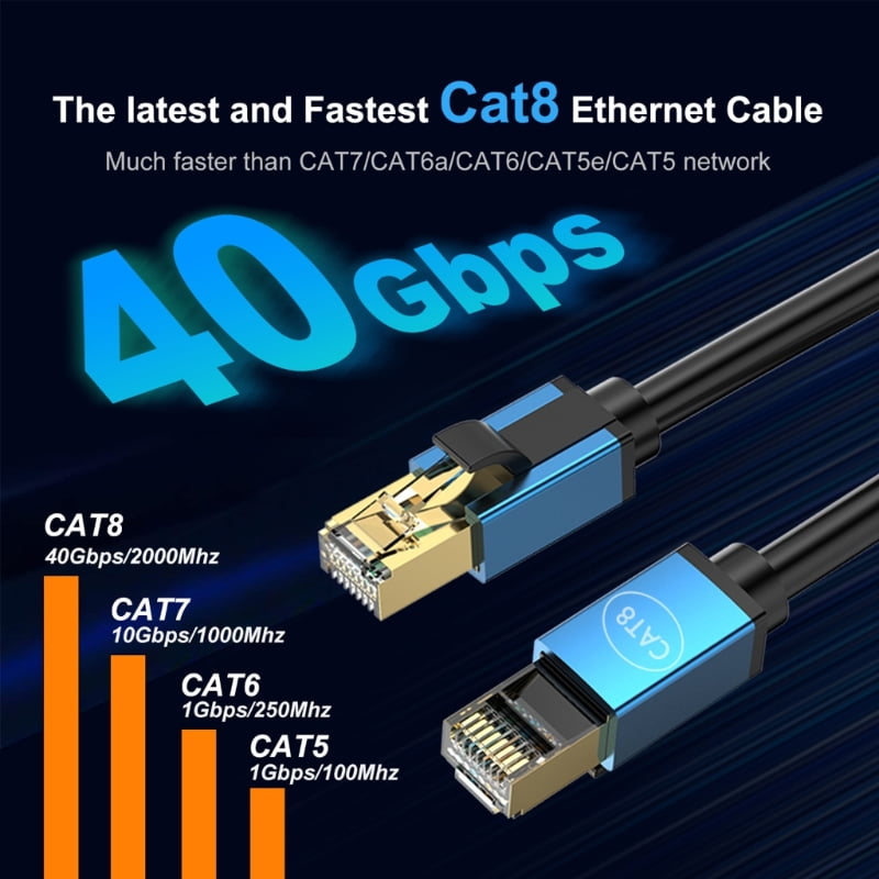 CAT8 Cable CAT8 Ethernet Externet Cable Networking Wire For Data Centers