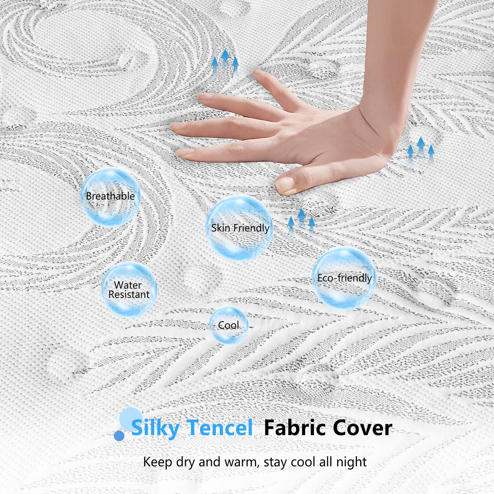 12" Full Medium Firm Hybrid Mattress, Gel-Infused Cooling Foam, Pocket Coils, Hypoallergenic, Fits All Bed Frames.