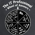 thumbnail image 3 of CafePress - IT Wheel Of Answers Long Sleeve Dark T Shirt - Long Sleeve Dark T-Shirt, 3 of 4
