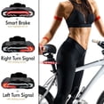 thumbnail image 2 of LOVEVER Electric Bike Accessories Bike Lights with Tail Light 5-in-1 Safety Signal Set, 2 of 5