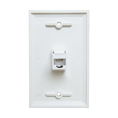 Cat6 Wall Plates